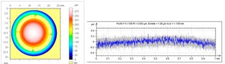  SURFACE TEXTURE AND OPTICAL FLATNESS MEASUREMENTS cristal innov