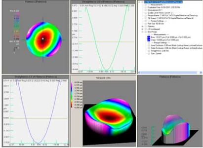 MEASUREMENTS: FLATNESS – PARALLELISM tropel cristal innov